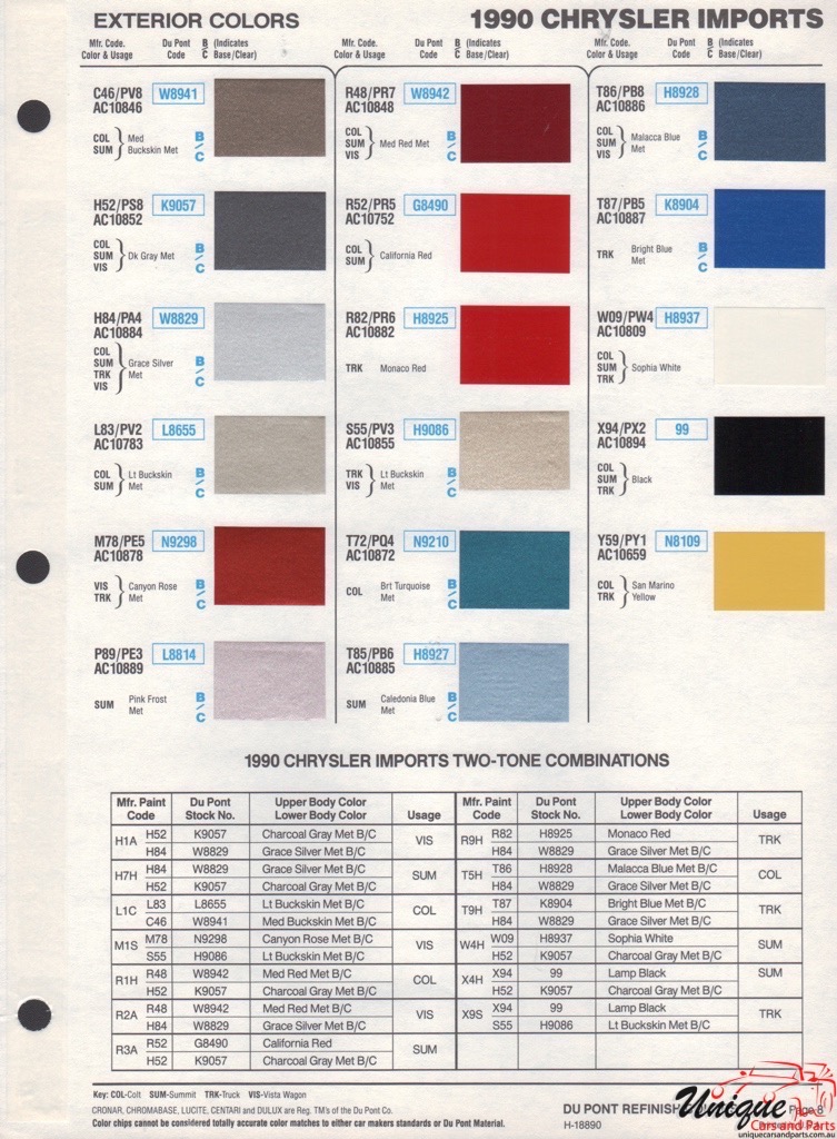 1990 Chrysler Paint Charts Import DuPont 1
